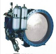 ������ʽ���P���y